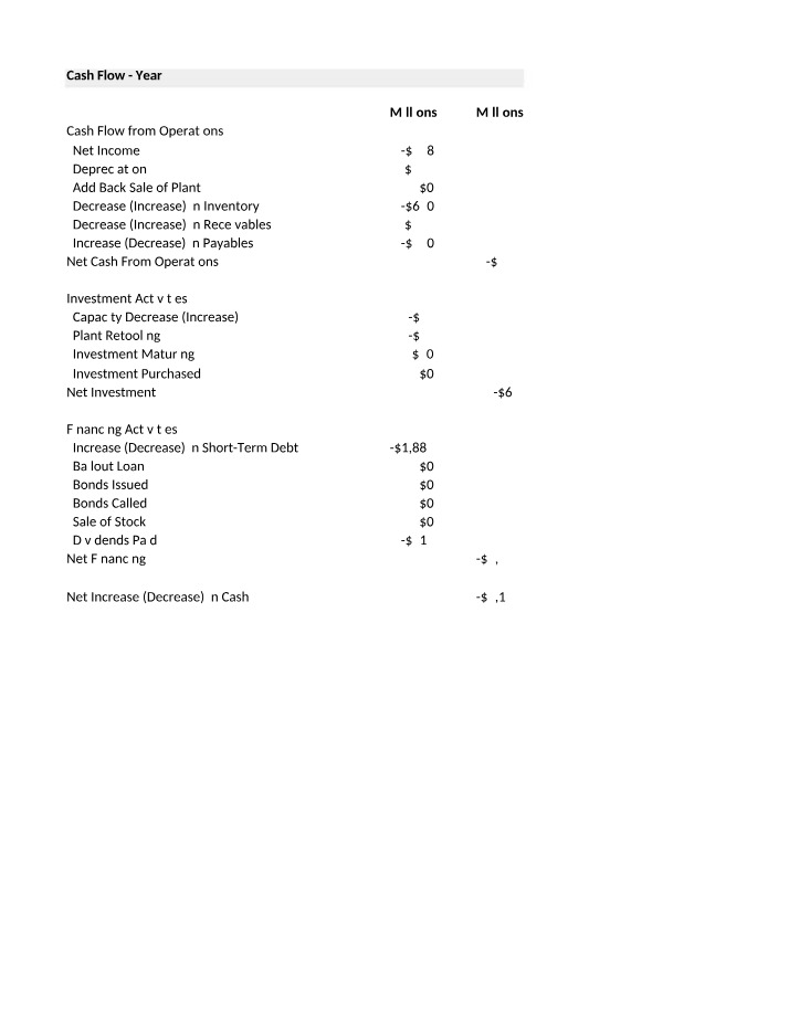 BUAD 590 - Company Cash Flow