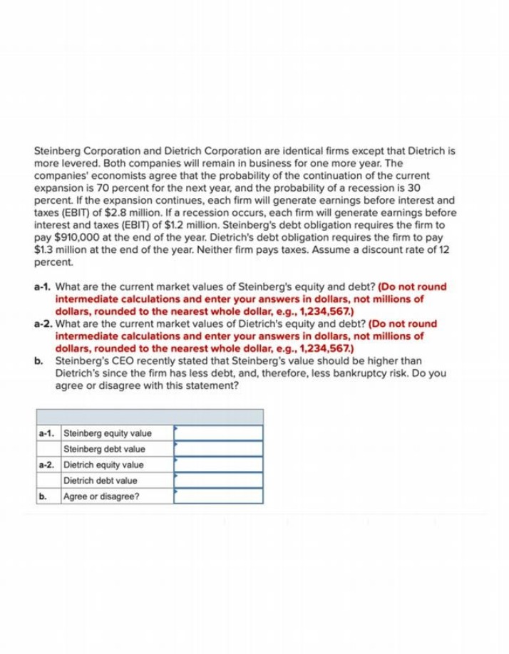 Valuation of Steinberg and Dietrich Corporation