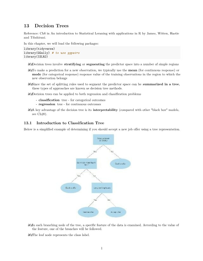 Decision Trees for Classification and Regression