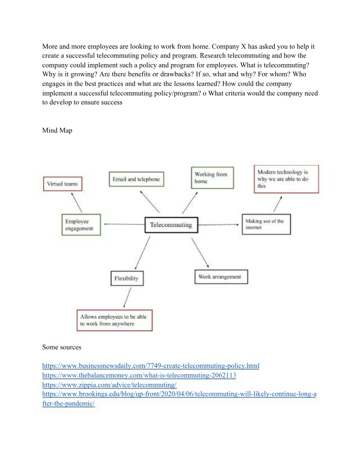 Telecommuting Policy - Implementation, Benefits, and Drawbacks