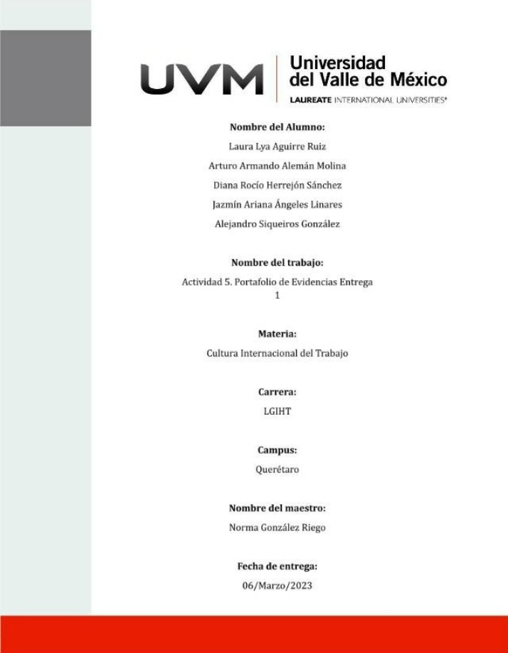 Cultura Internacional del Trabajo - Actividad 5