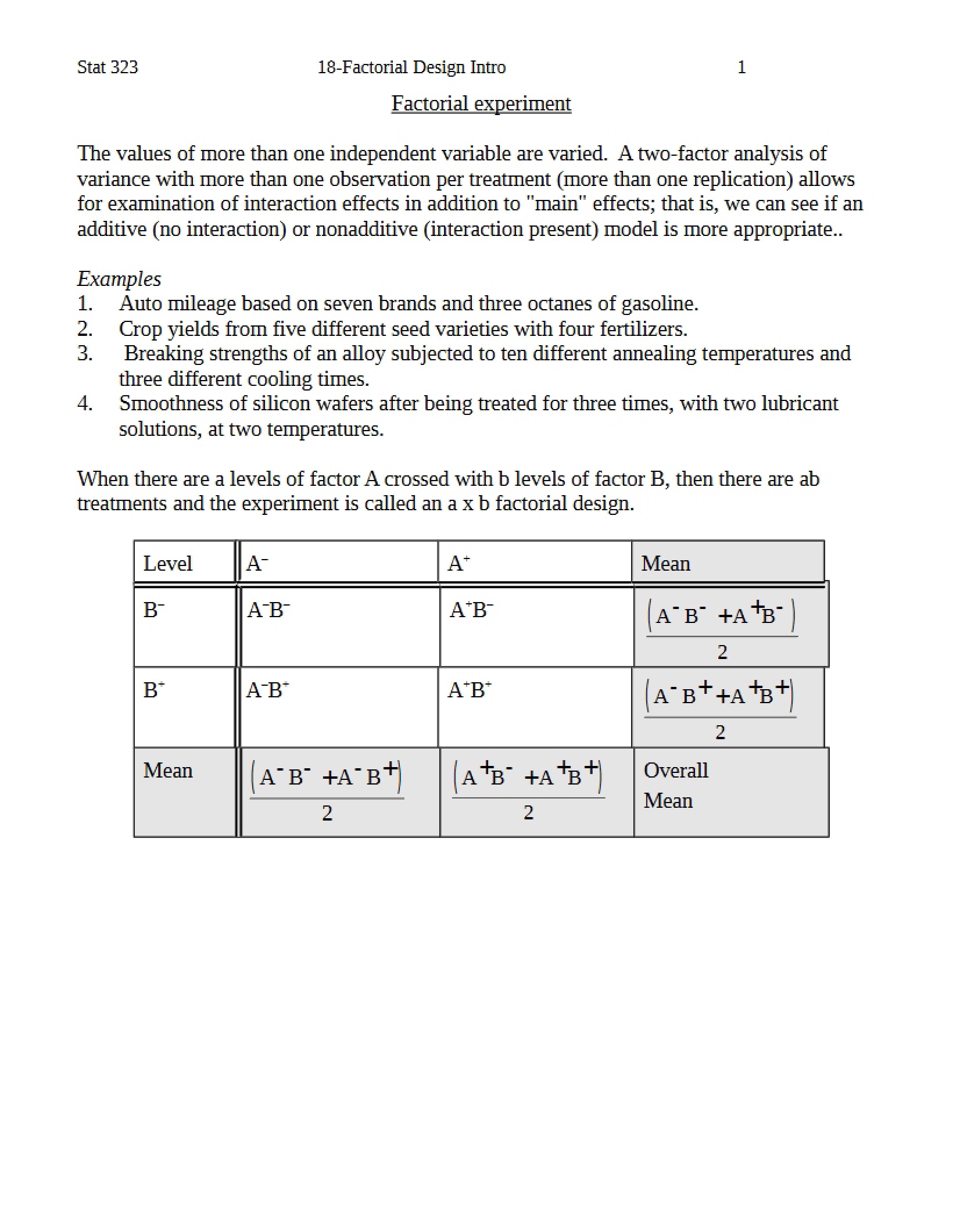 Introduction to Design of Factorials