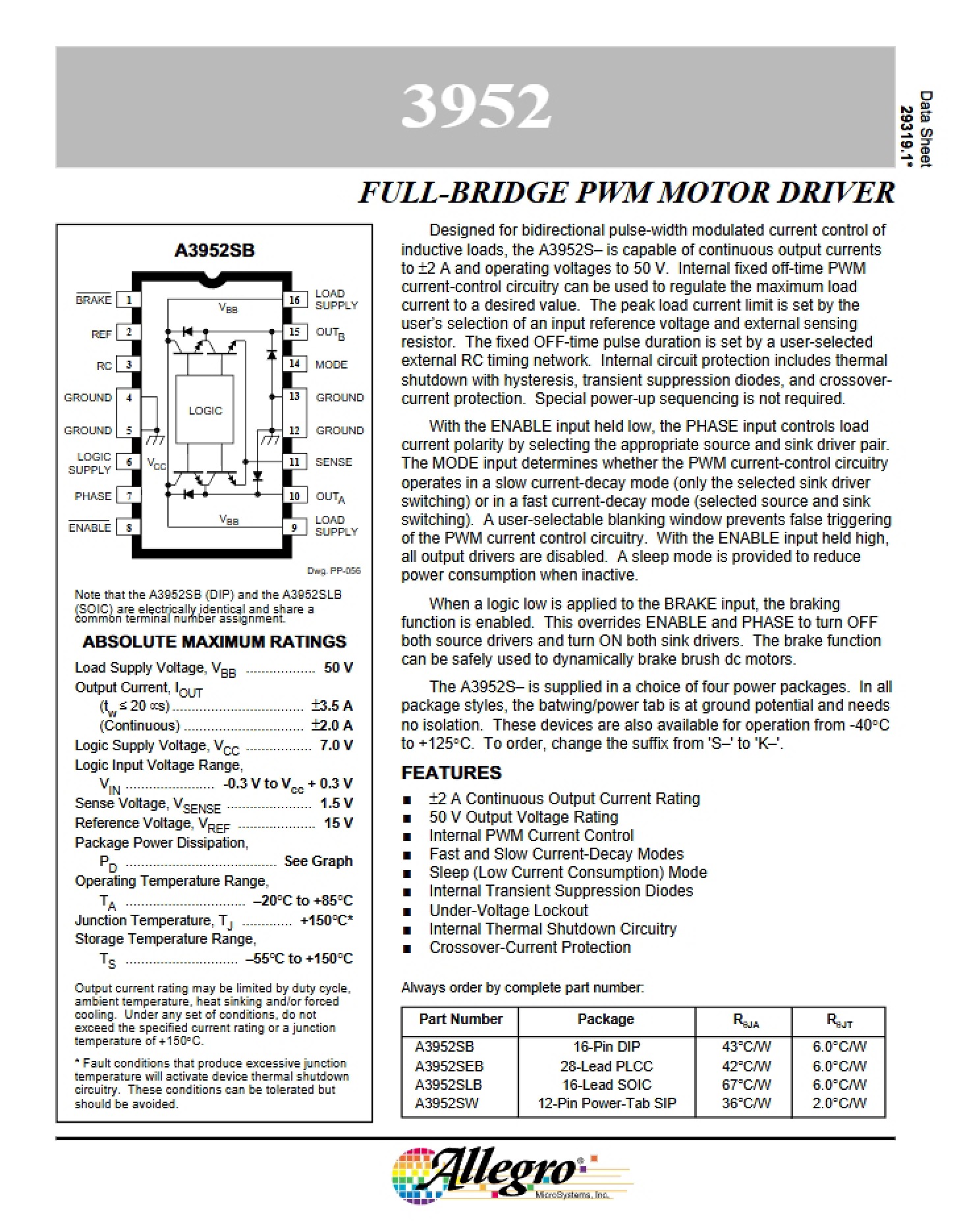 Motor Driver Full-Bridge PWM