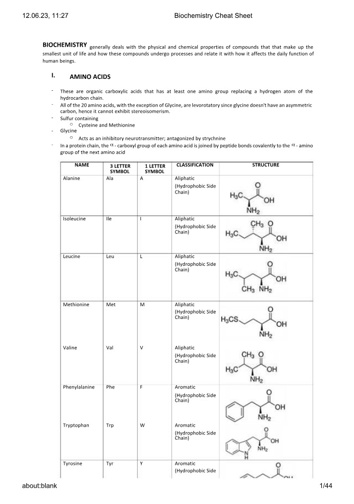 Cheat Sheet for Biochemistry