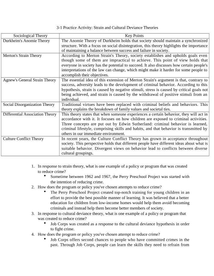3-1 Practice Activity Strain and Cultural Deviance Theories Worksheet