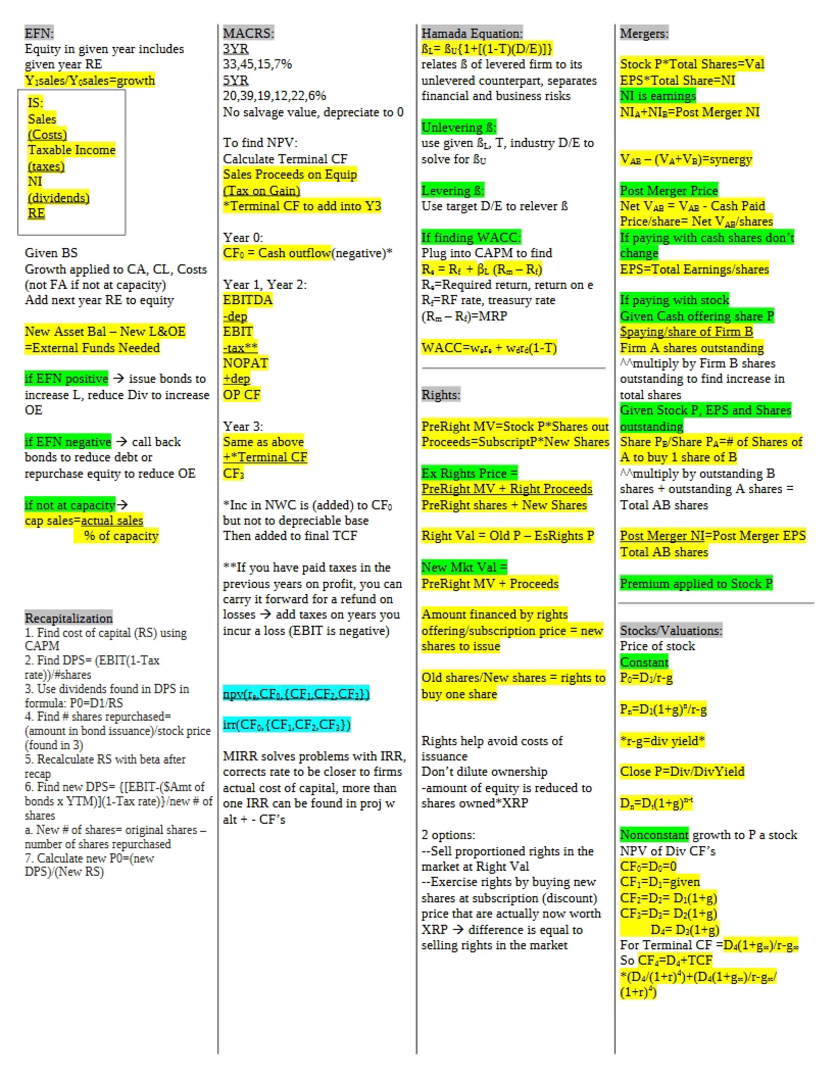 Study Guide for Financial Management