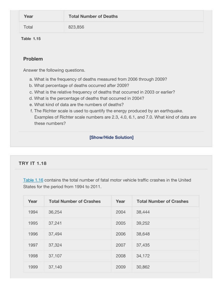 Z-Table for Statistics 260