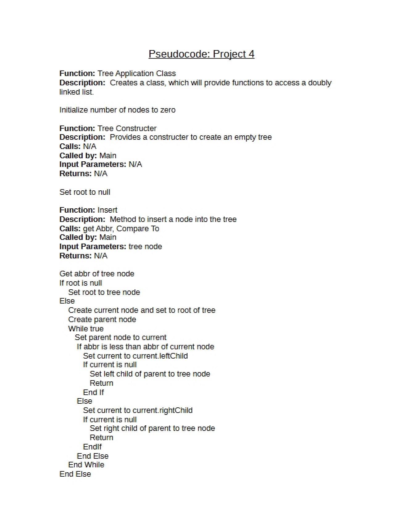 Algorithm Pseudocode Design