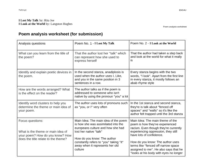 Poem Analysis Worksheet Final
