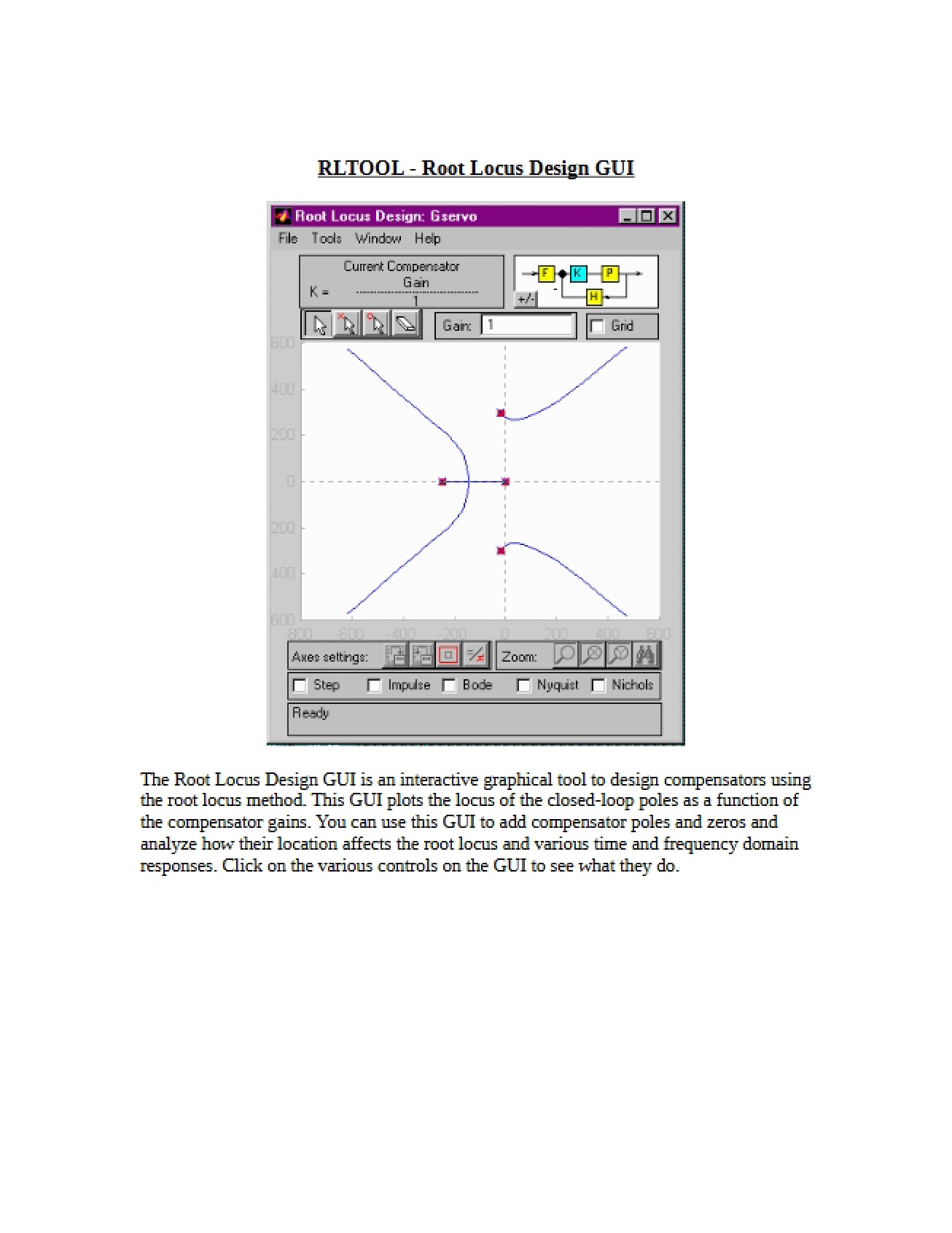 GUI for Root Locus Design