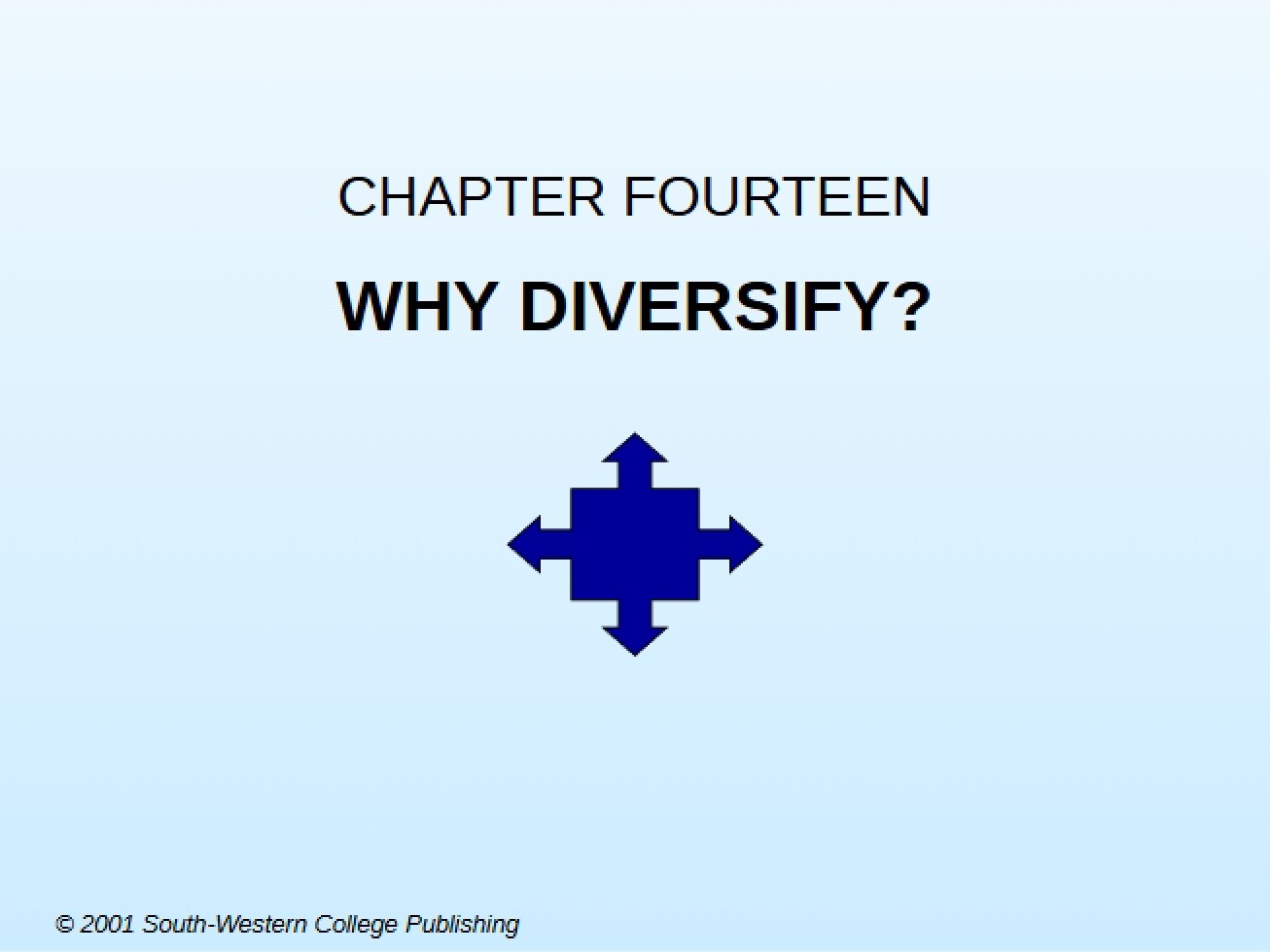 Chapter 14 Overview