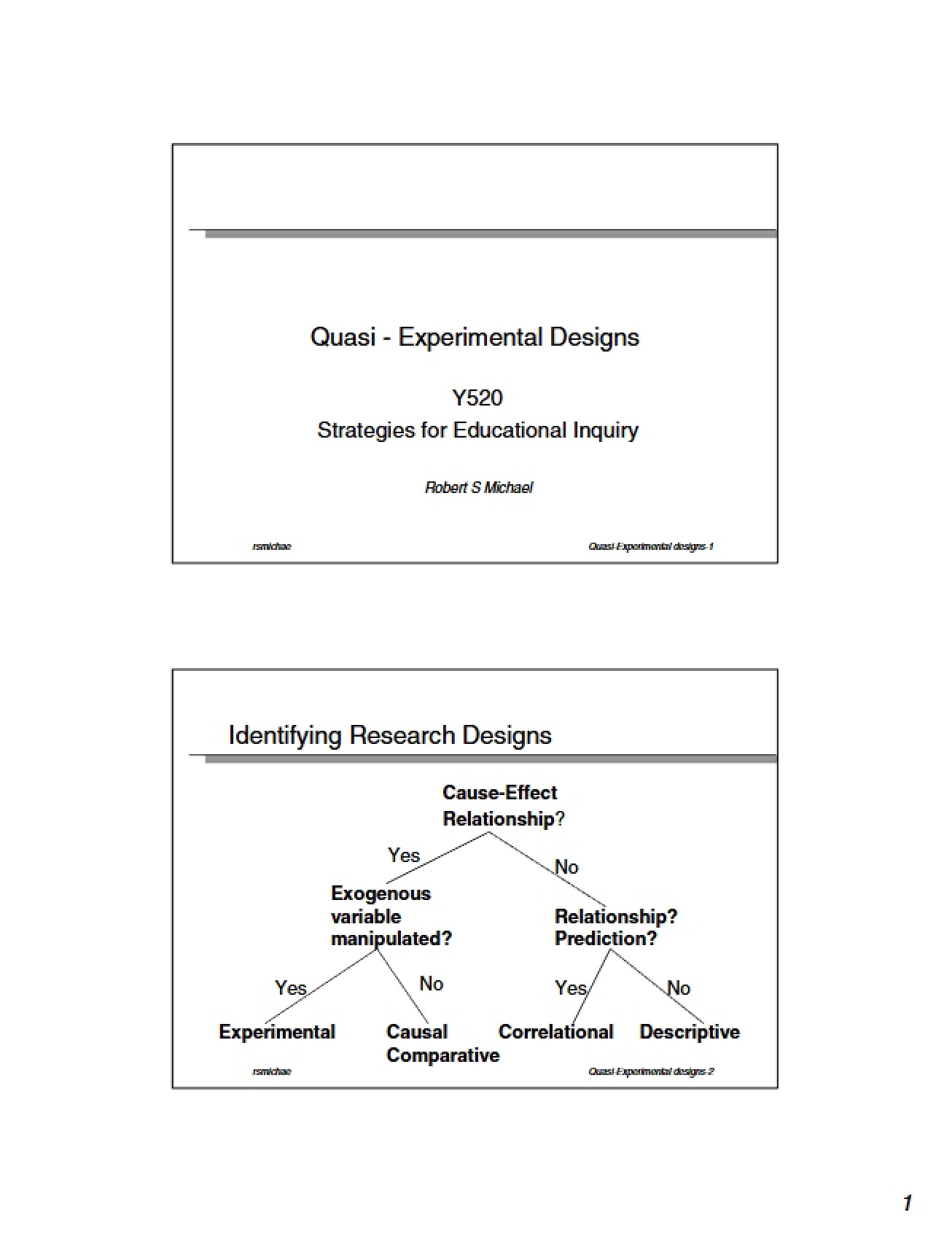 Designs of Quasi-Experiments