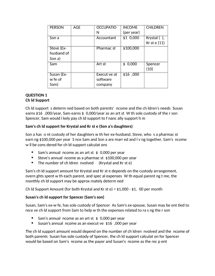 Analysis of Family Financial Support and Child Custody