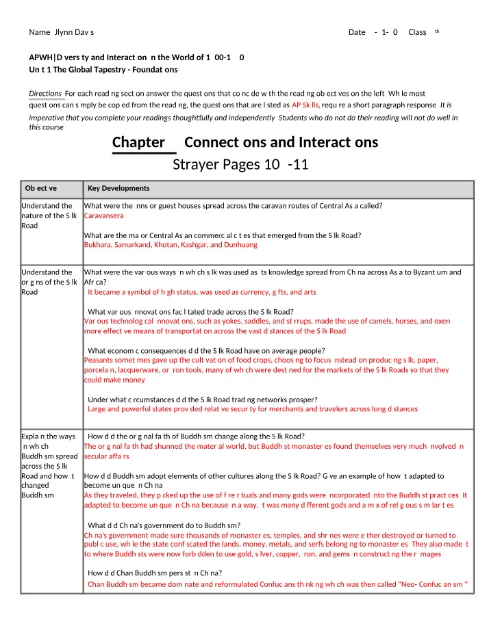 Unit 1 - Diversity and Interaction (1200-1450)