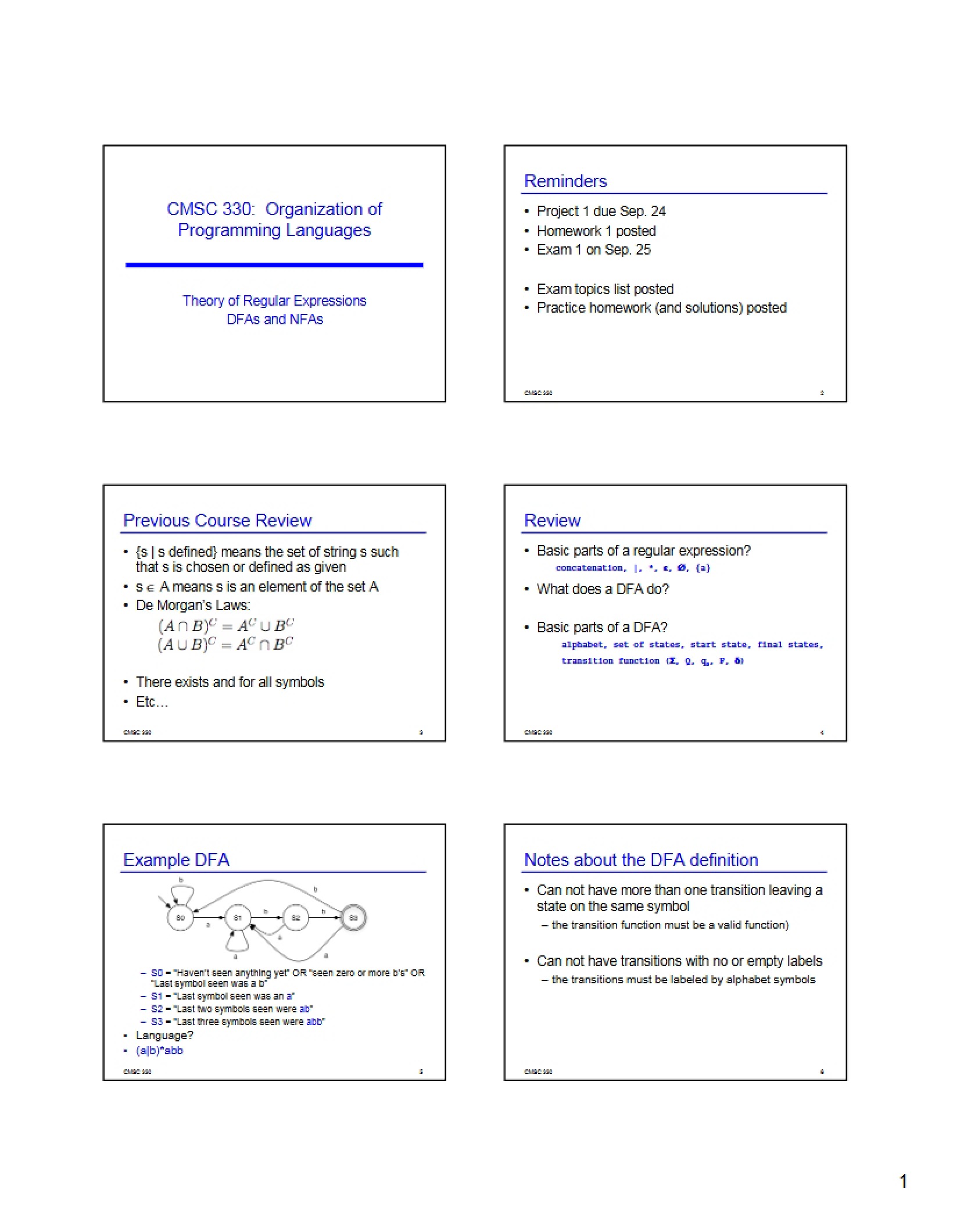 DFAs, NFAs, and Regular Expression Theory