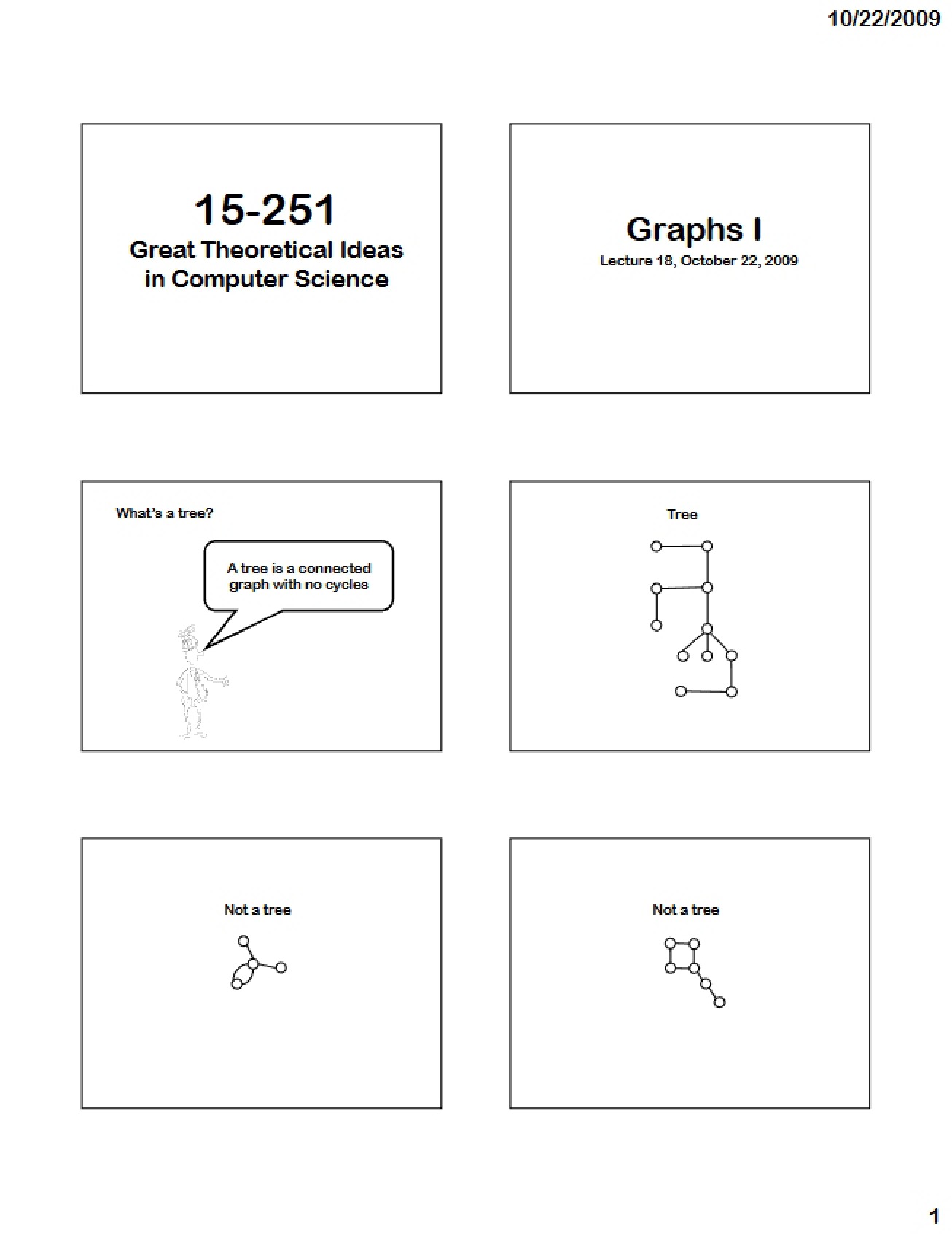 Part 1 Graphs