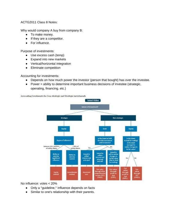 ACTG2011 Notes - Class 8