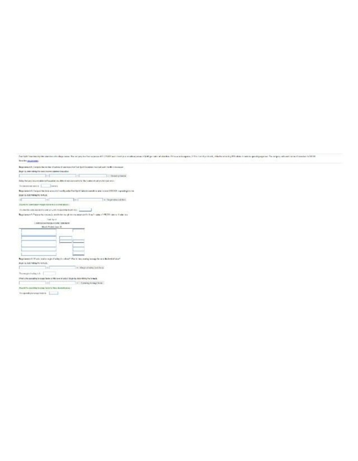 Fast Split Calendars for Break-even Analysis of Sales and Expenses