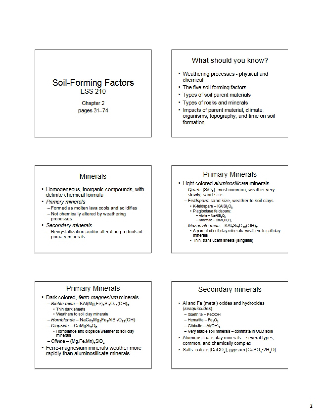 Factors in Soil Formation
