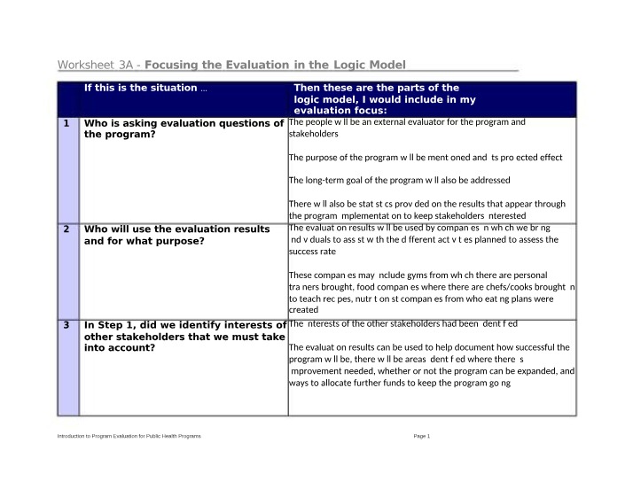 Logic Model Evaluation - Tips for Effectiveness
