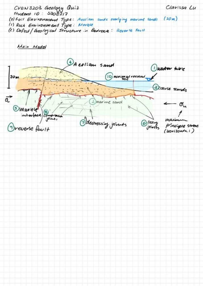 Geology Quiz for CVEN3203