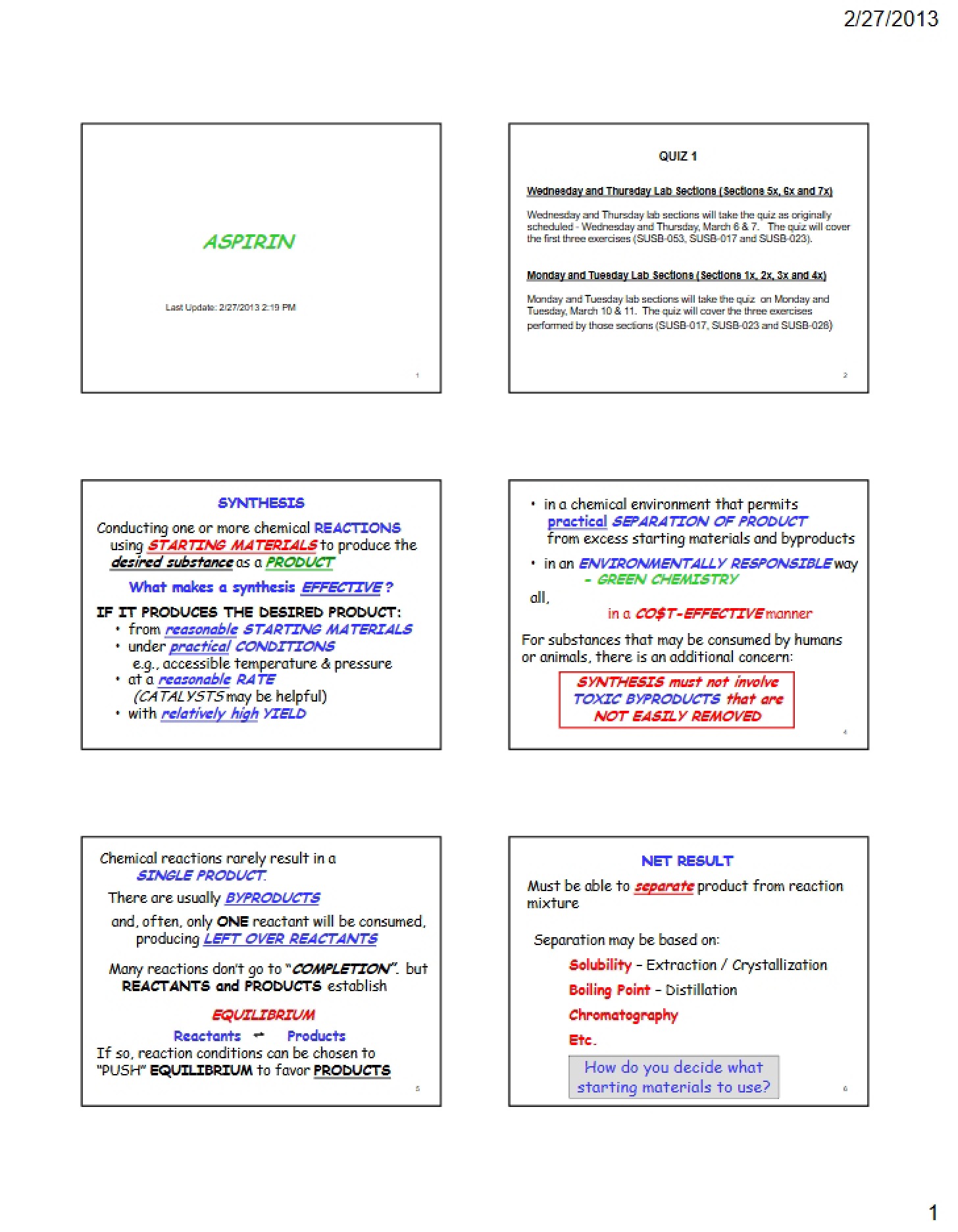 Aspirin Synthesis and Analysis