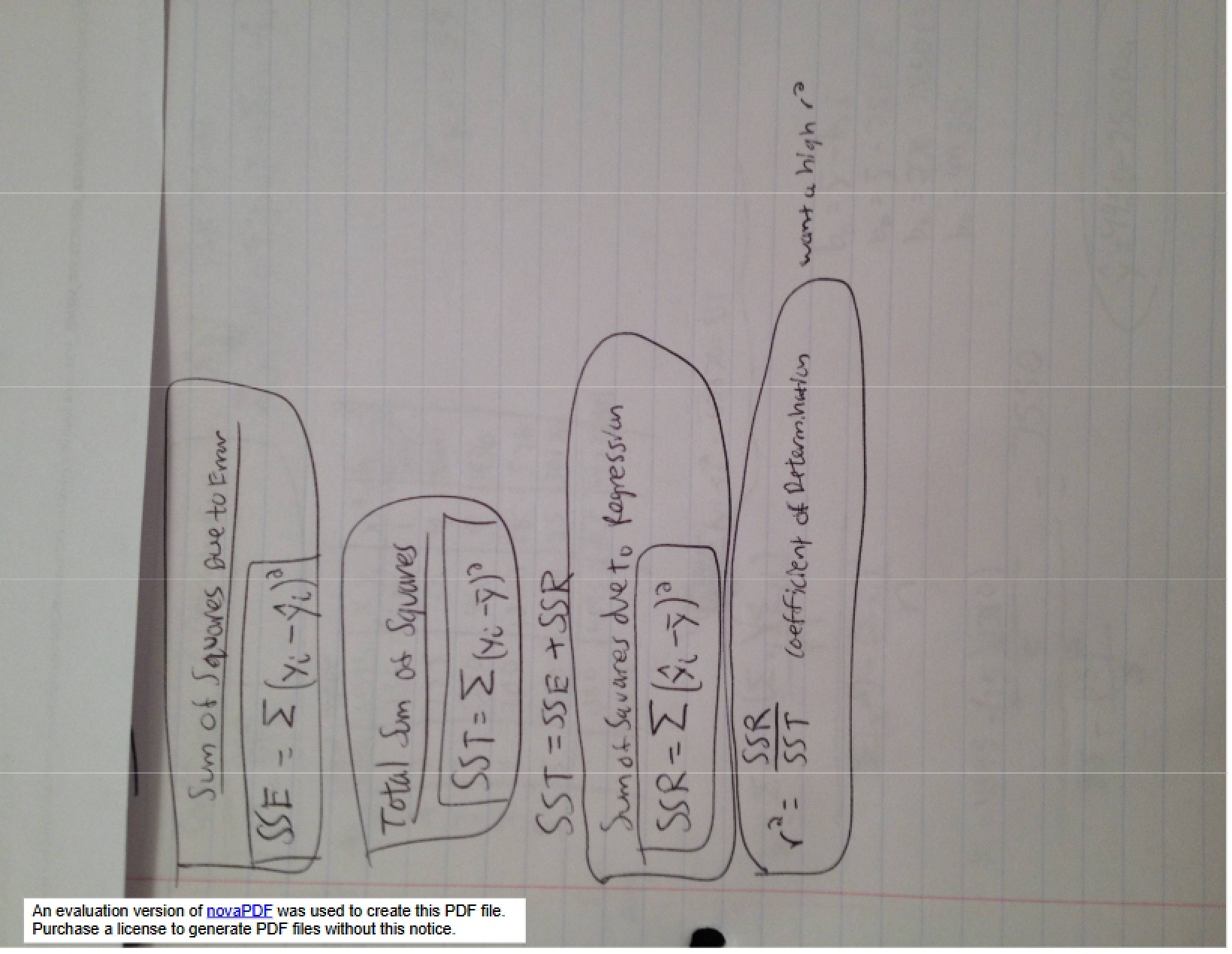BSTA 201 Course Notes