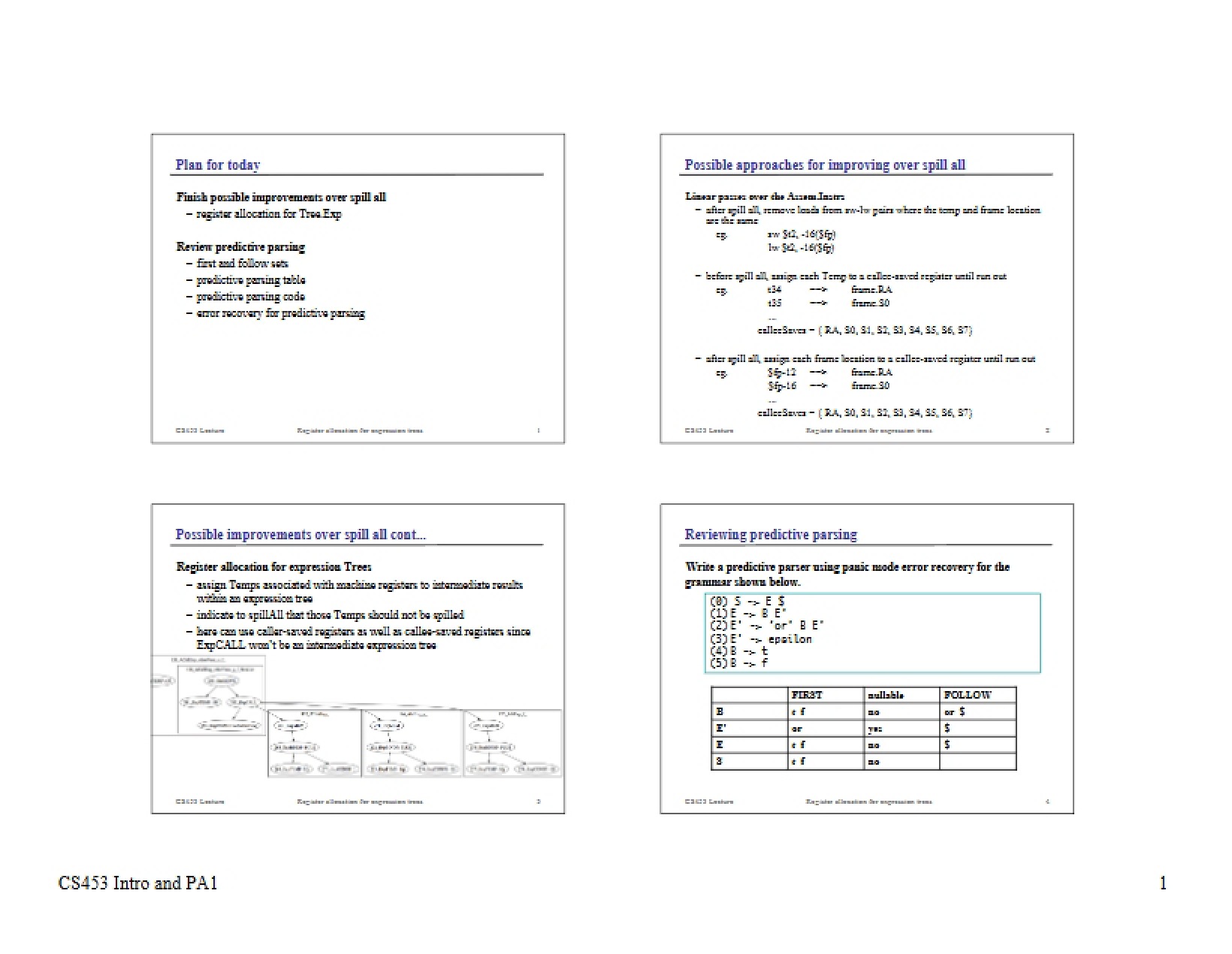 Study Guide (5)