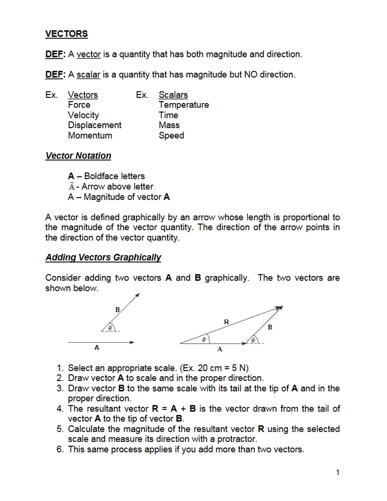 Vectors Overview