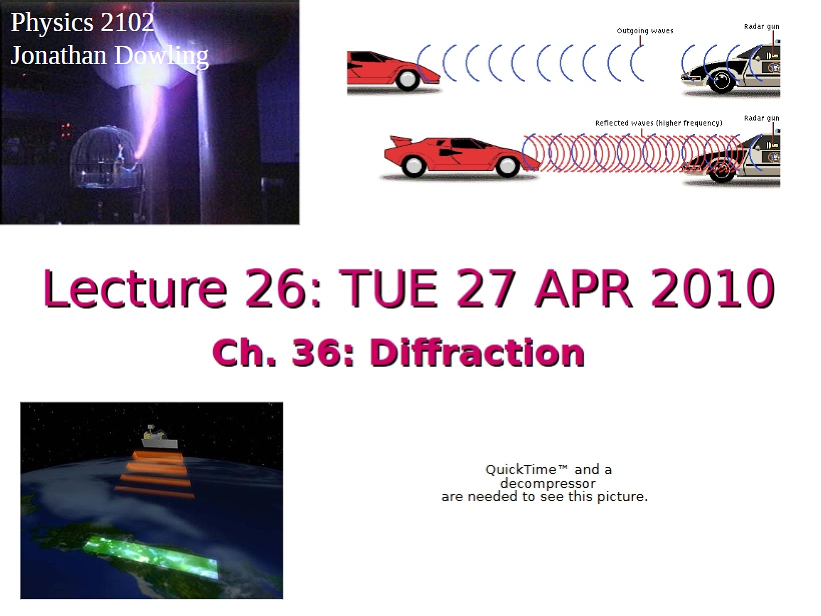 Diffraction Concepts