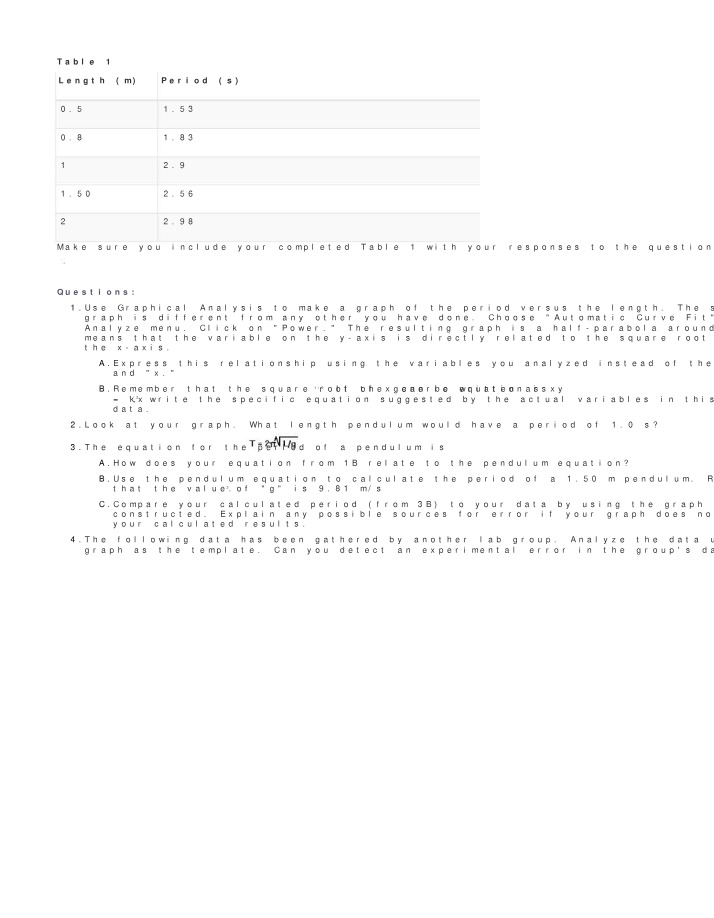 Graphical Analysis of Pendulum Period and Length Relationship