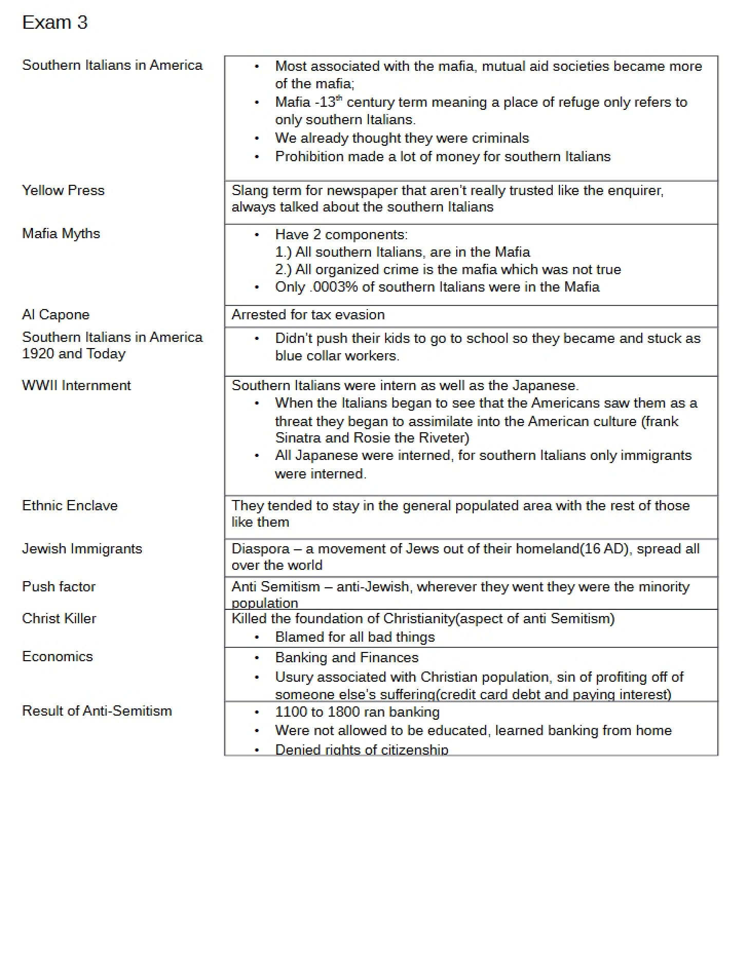 Third Major Test