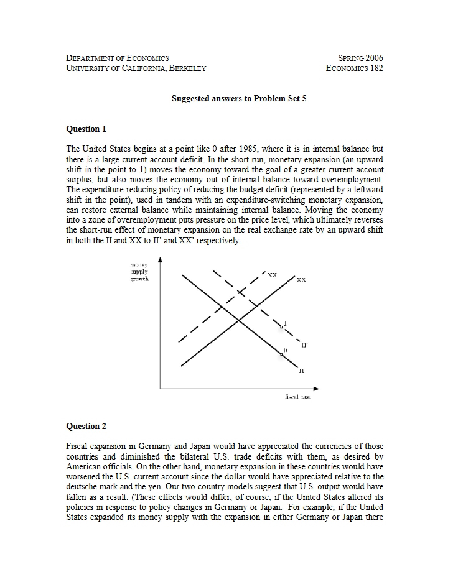 Problem Set 5 (182)