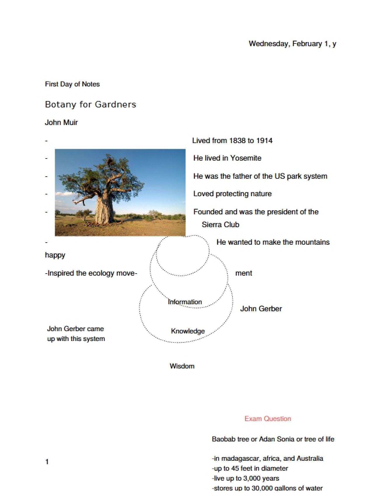 Gardening Botany