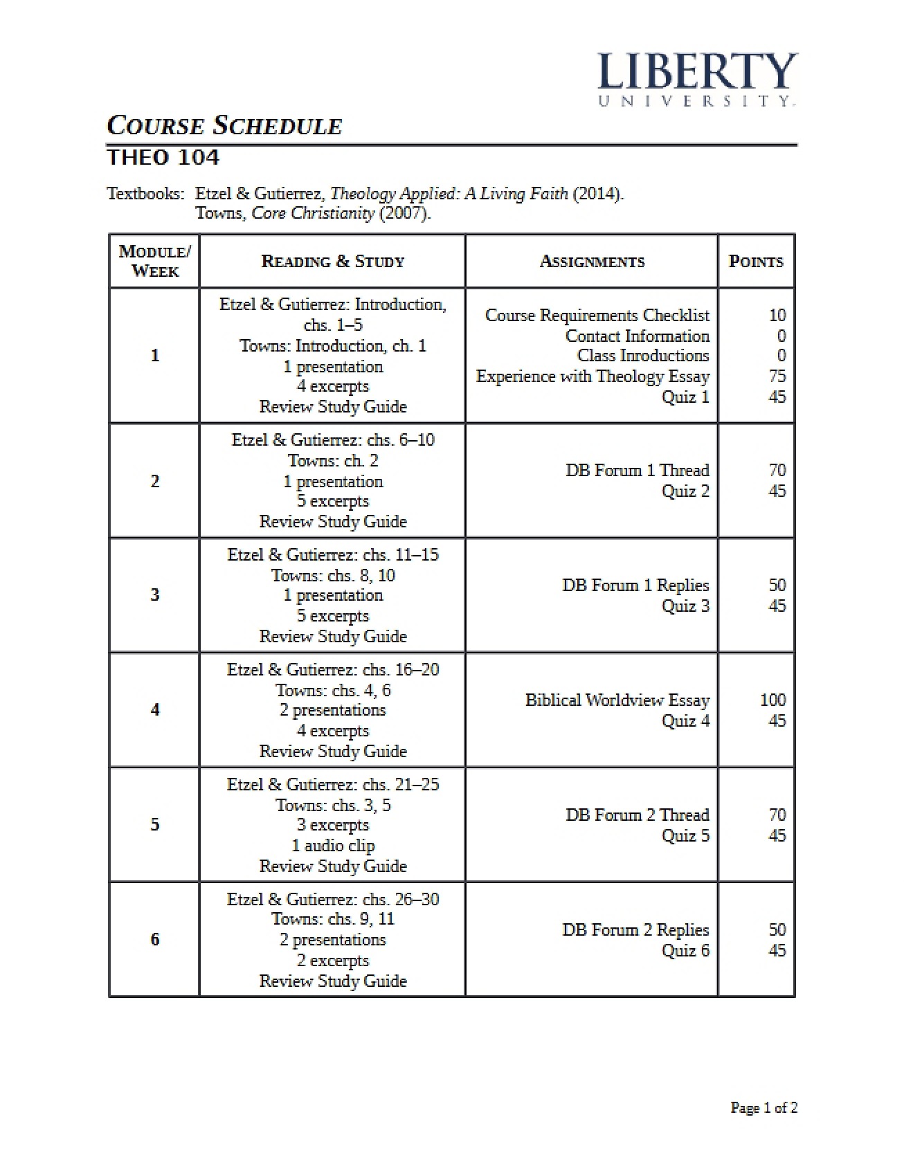 Course Schedule for Introduction to Christian Thought