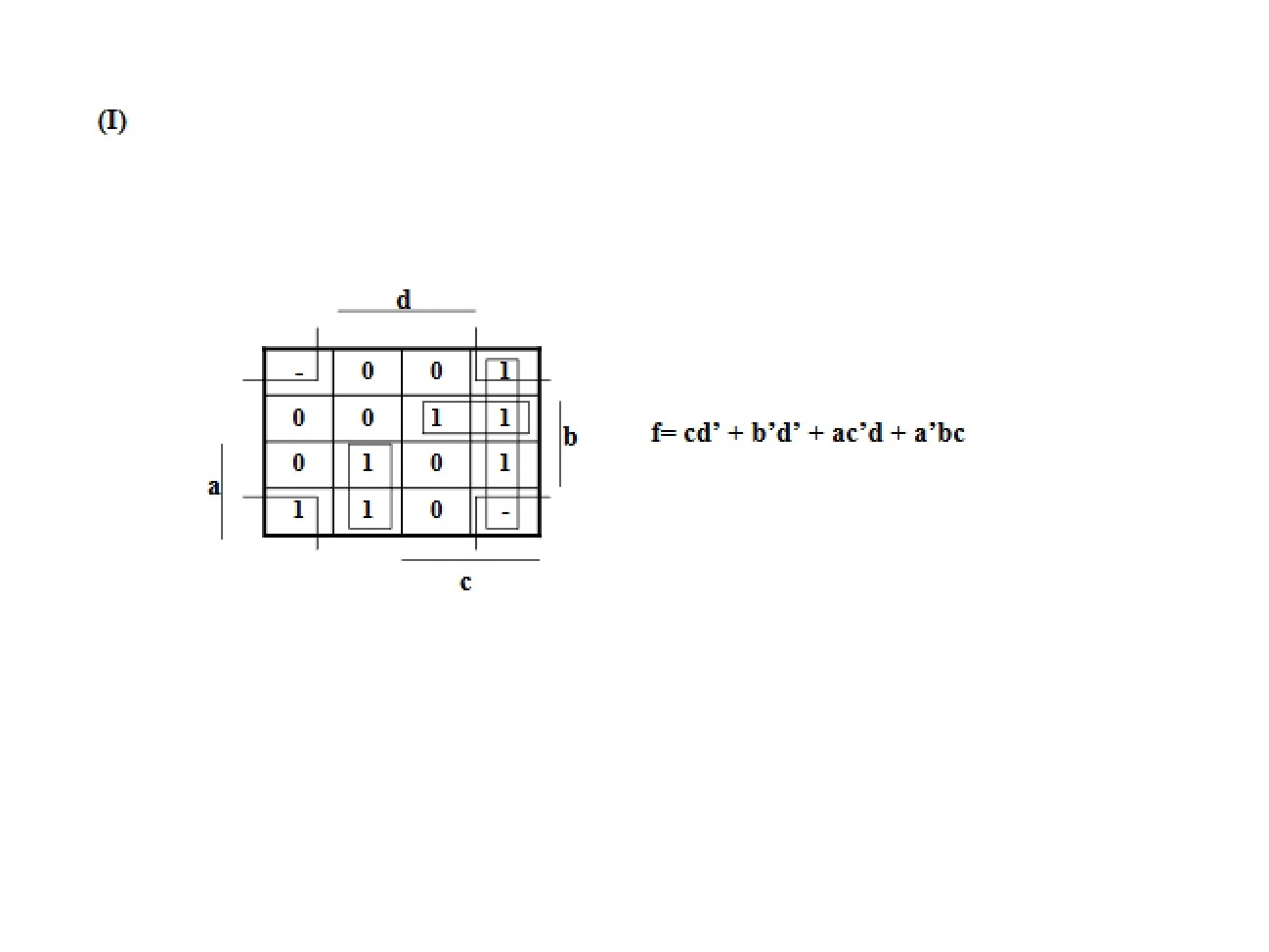 Sample Midterm Exam Questions