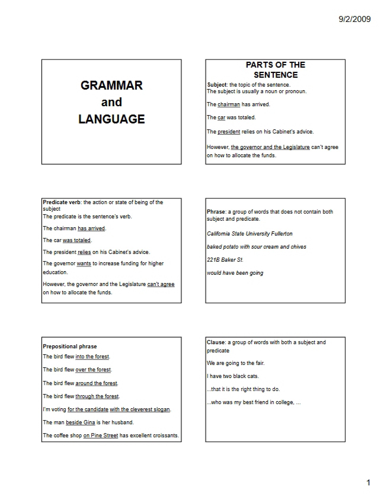 Language and Grammar Rules