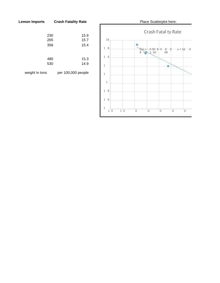 Statistics 320 Homework 2