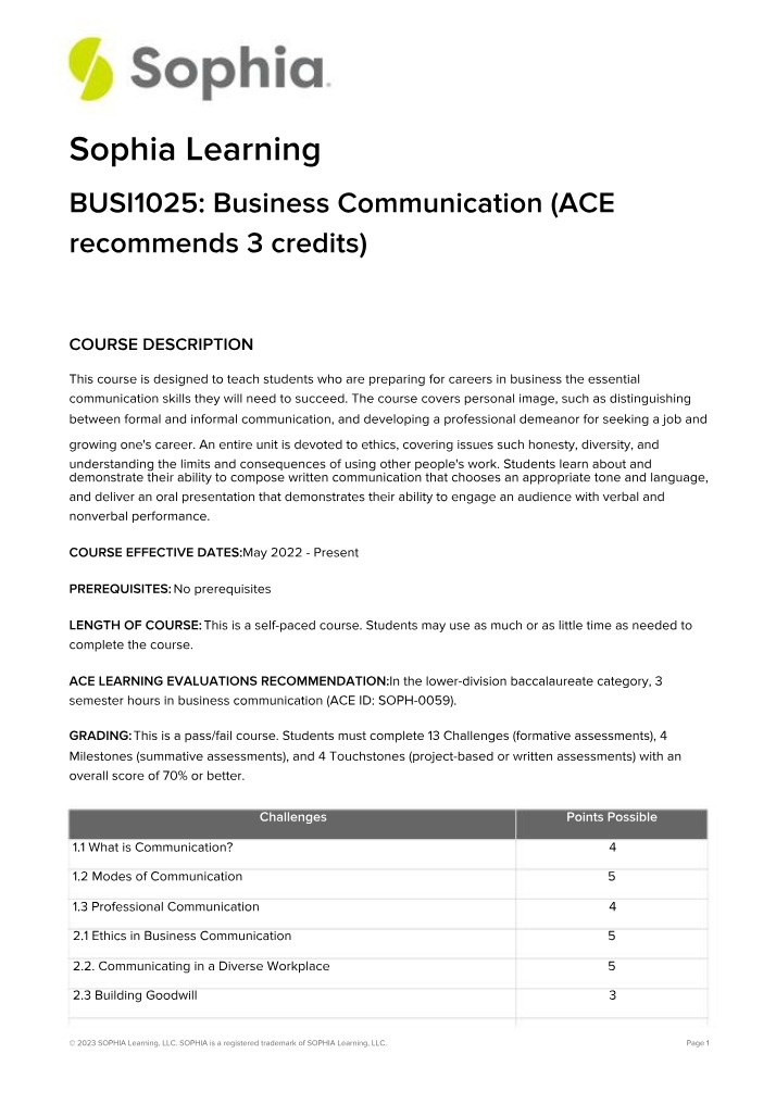 Business Communication Skills for Success
