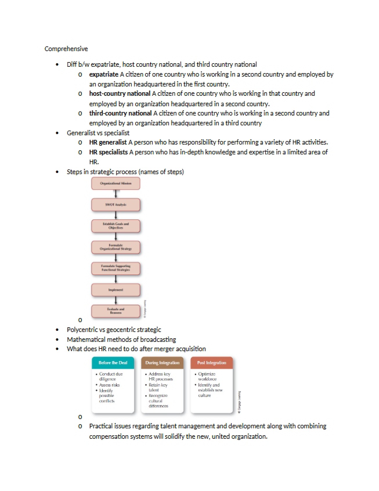 Human Resource Management A Comprehensive Overview