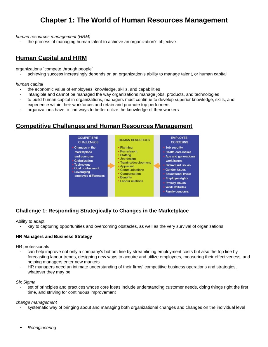 Human Resources Management - The World