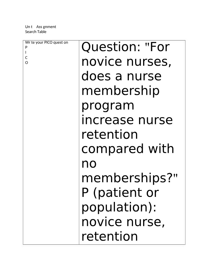 Nurse Mentorship Program Effectiveness on Novice Nurses