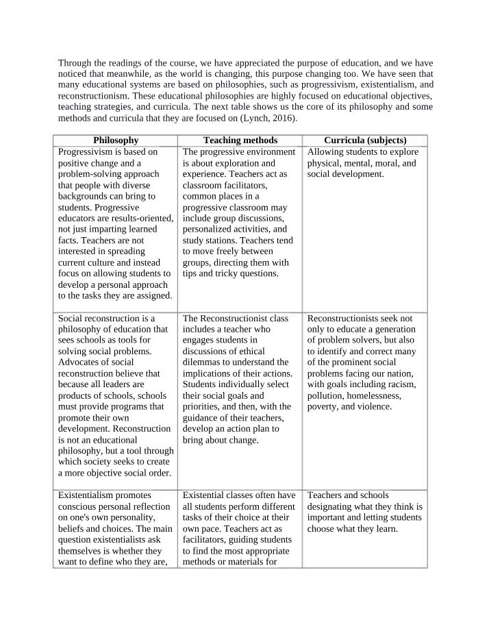 Unit 3 Discussion Forum