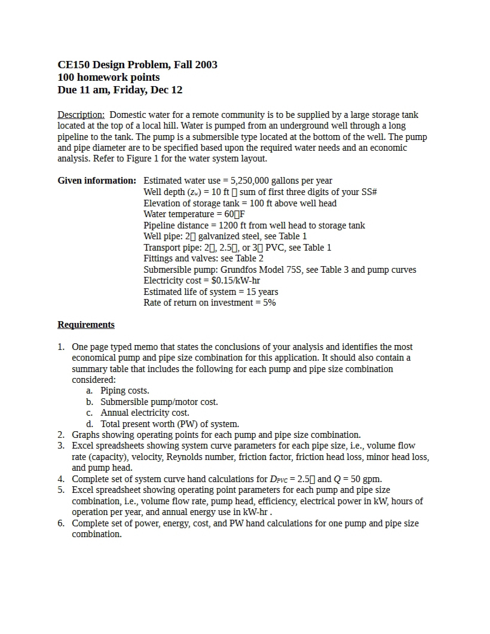 Fluid Mechanics Assignments
