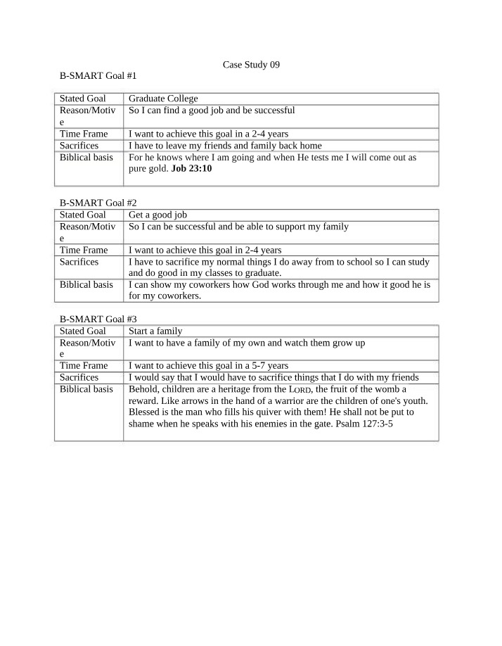 Introduction to Business - Case Study 09