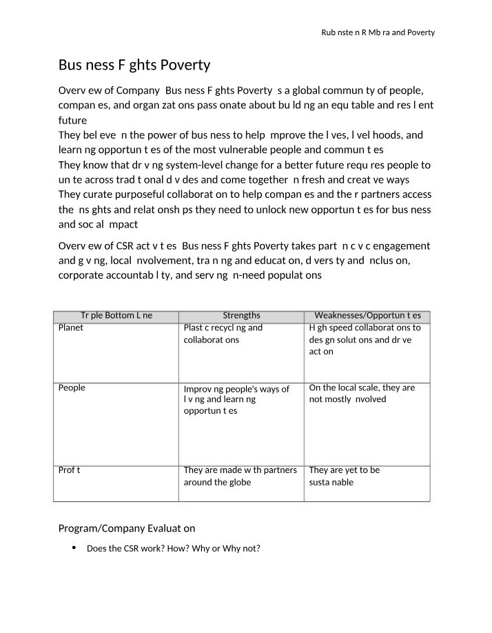 Fighting Poverty in Business