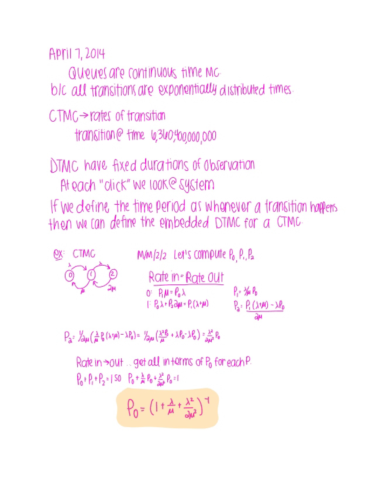 Probabilistic Operations Research Notes