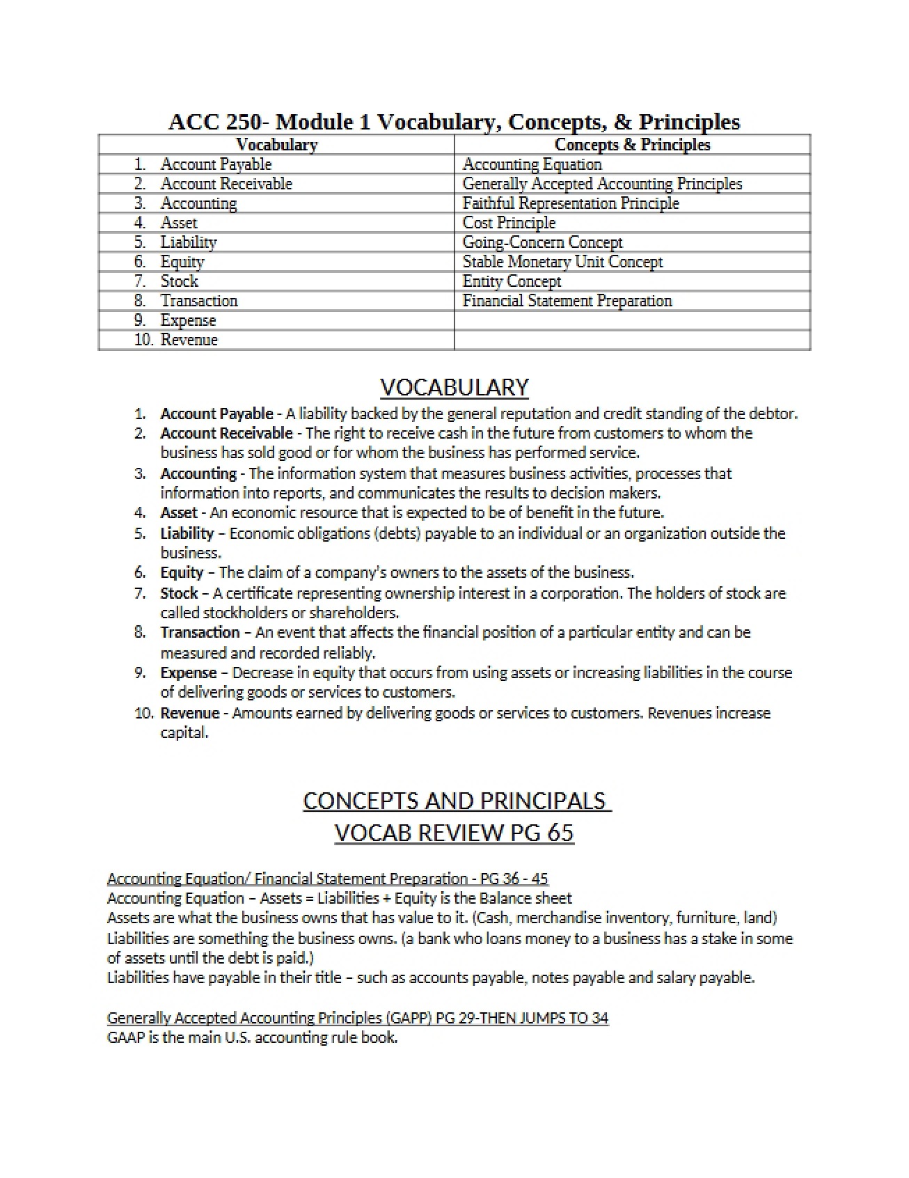 Principles and Concepts of Accounting