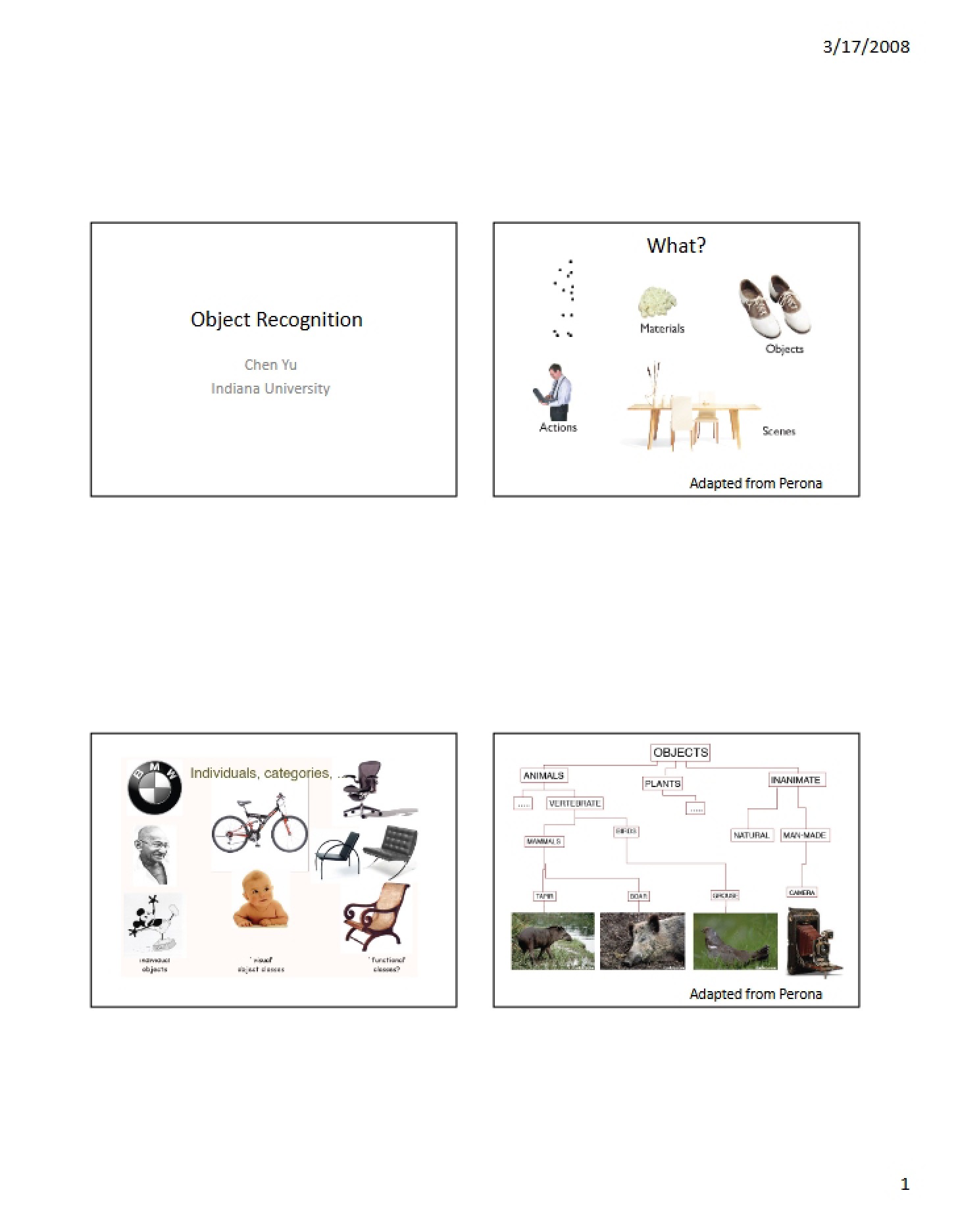 Recognition of Objects