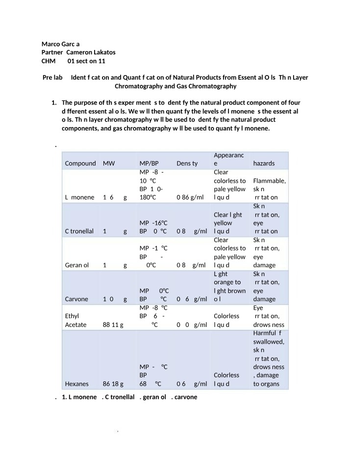 Natural Products Identification and Quantification